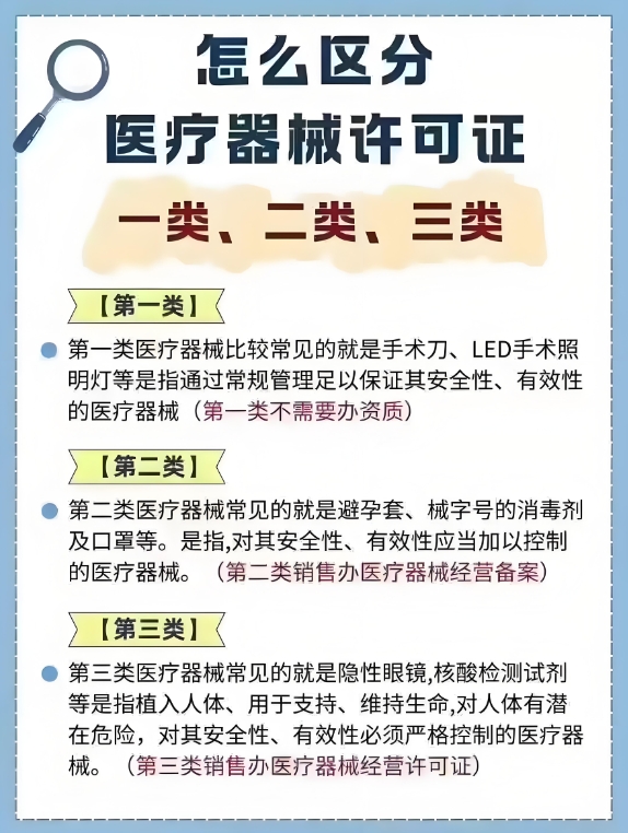 医疗器械如何注册公司